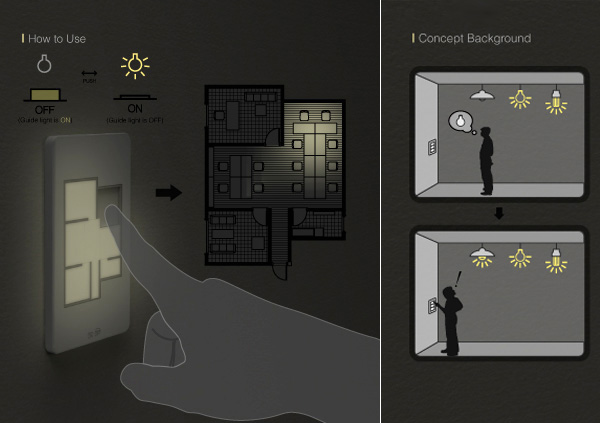 สวิตช์ไฟ Floor Plan Light Switch