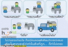 บทเรื่อง