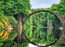 สะพานโบราณแห่งธรรมชาติ