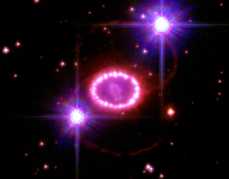 6.Supernova 1987A