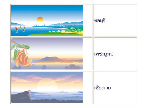 ภาพพื้นหลังทะเบียนรถที่ประมูล แต่ละจังหวัด