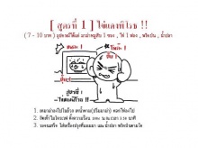 สูตรมาม่าน่าลอง