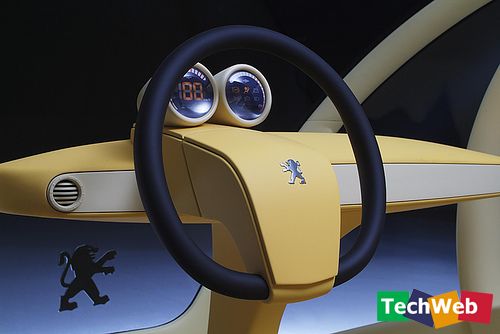 ~Super Modern Concept Cars in the Future!~